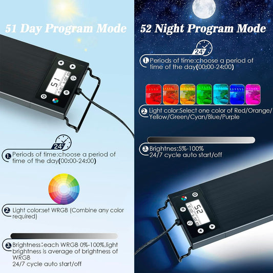 Fullgain FG-167 LED Aquarium Light