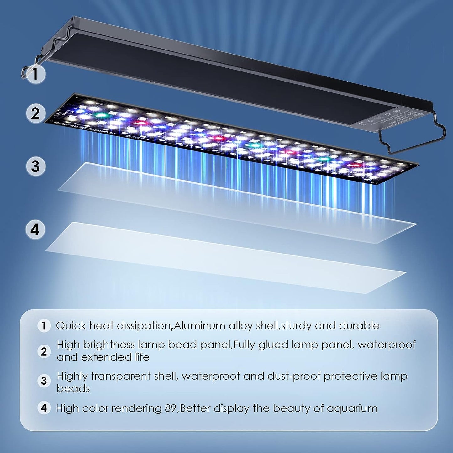 Fullgain FG-167 LED Aquarium Light