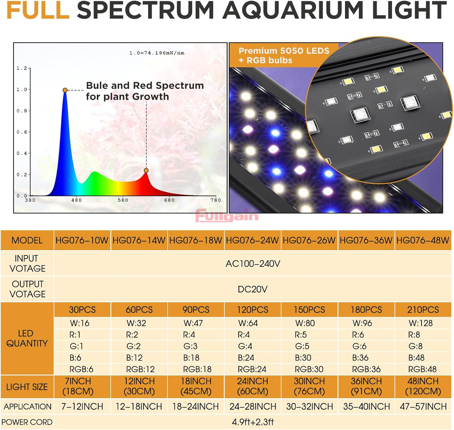 Fullgain FG-187 LED Aquarium Light