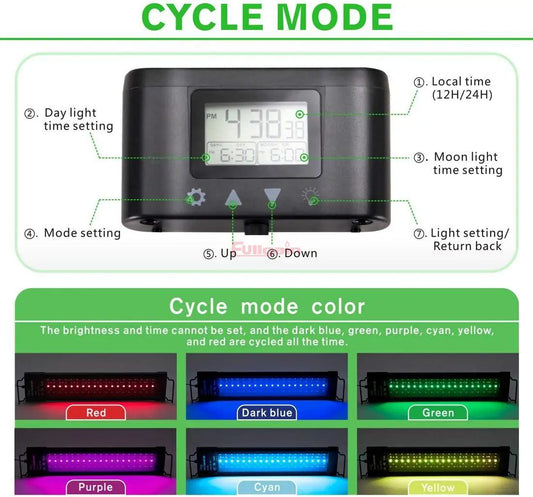Fullgain FG-136 Planted LED Aquarium Light