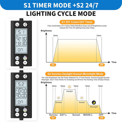 Fullgain FG-178 Programmable LED Aquarium Light with LCD Monitor