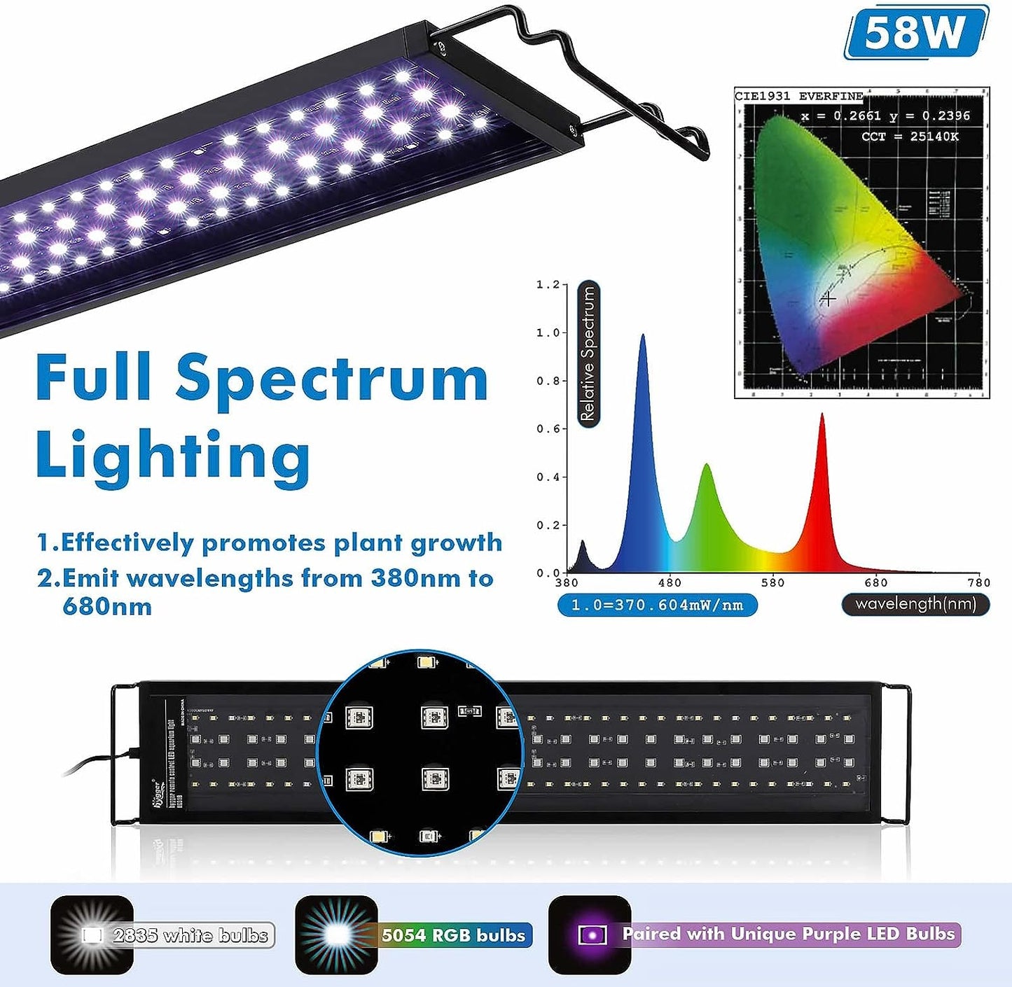 Fullgain FG-158 Remote Control LED Aquarium Light
