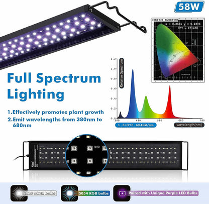 Fullgain FG-158 Remote Control LED Aquarium Light