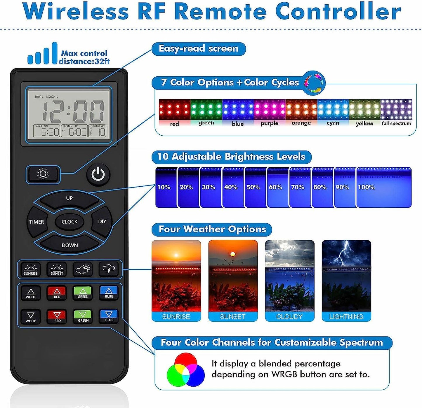 Fullgain FG-158 Remote Control LED Aquarium Light