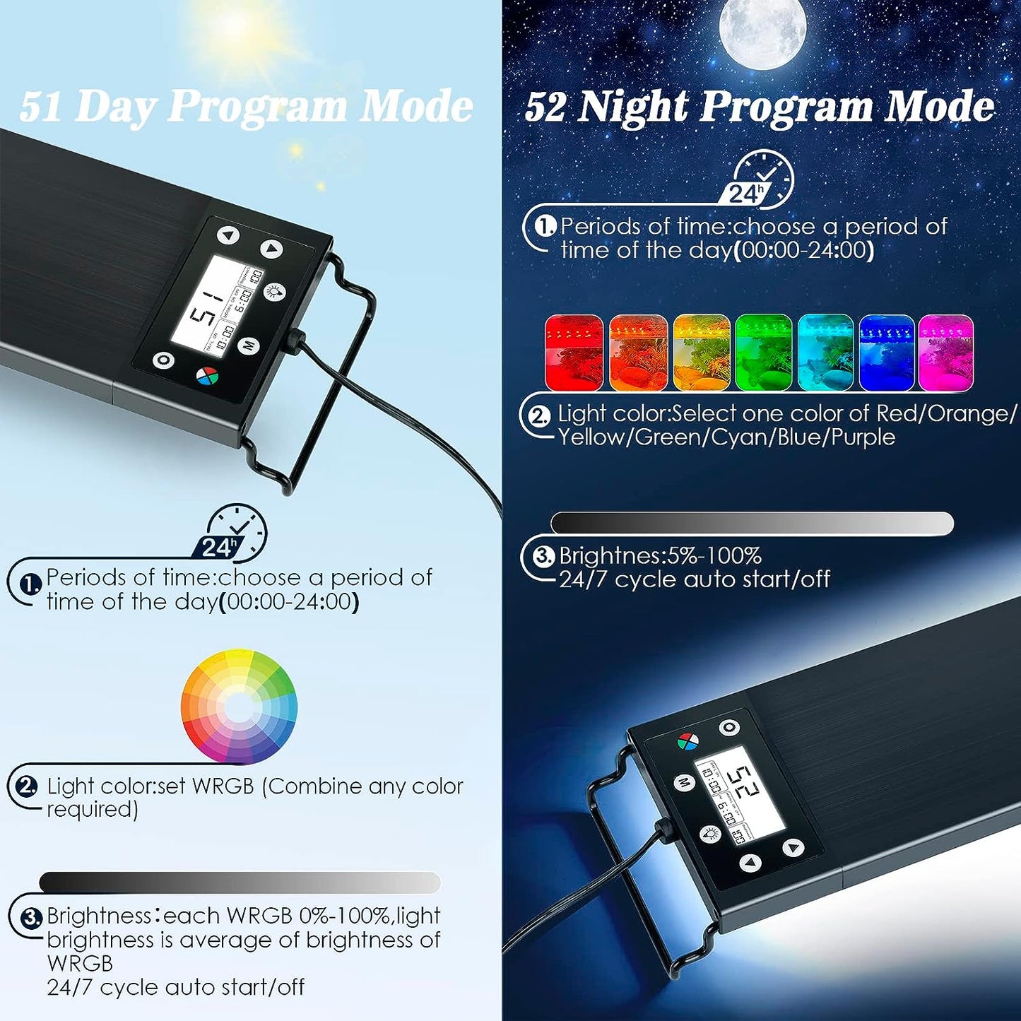 Fullgain FG-167 LED Aquarium Light