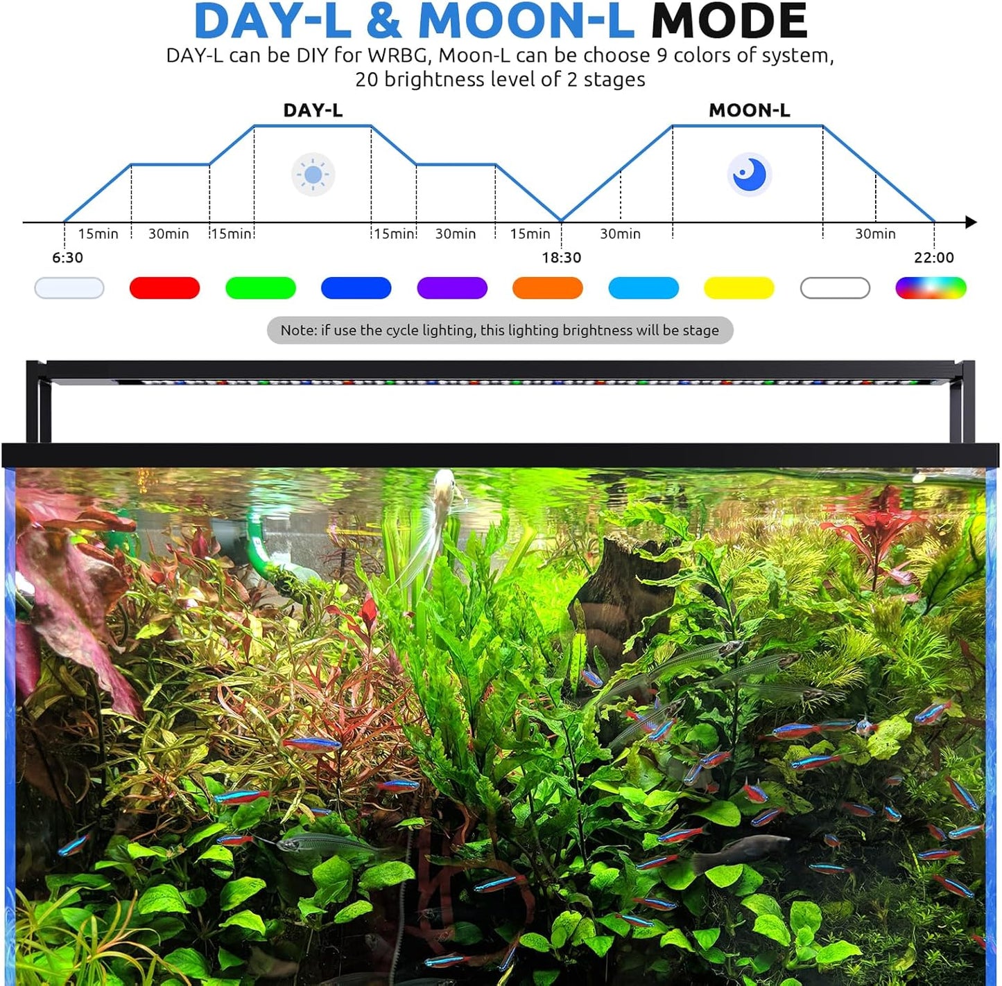Fullgain FG-199 Planted LED Aquarium Light