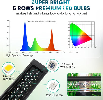 Fullgain FG-197 Planted LED Aquarium Light