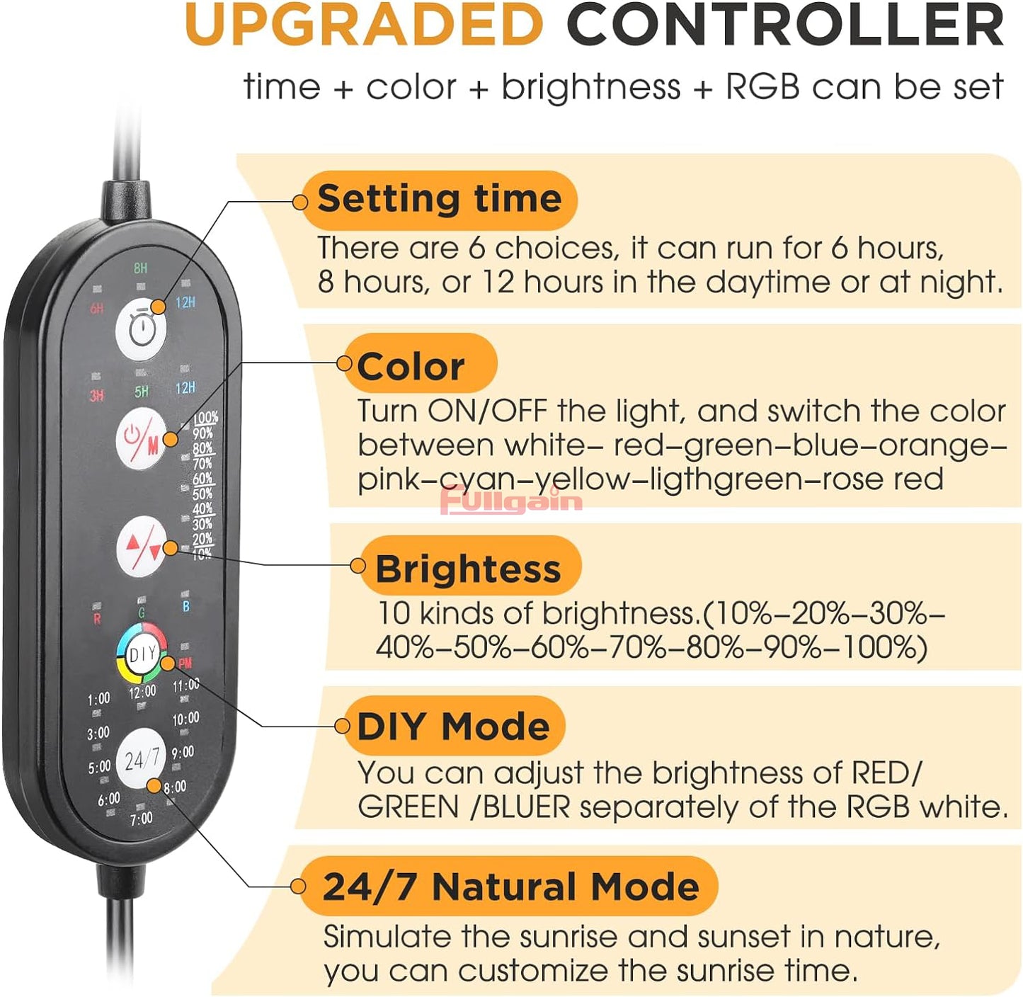 Fullgain FG-187 LED Aquarium Light