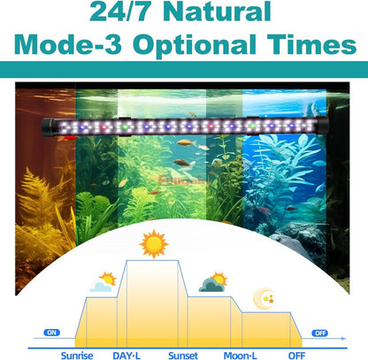 Fullgain FG-180 Planted Submersible LED Aquarium Light