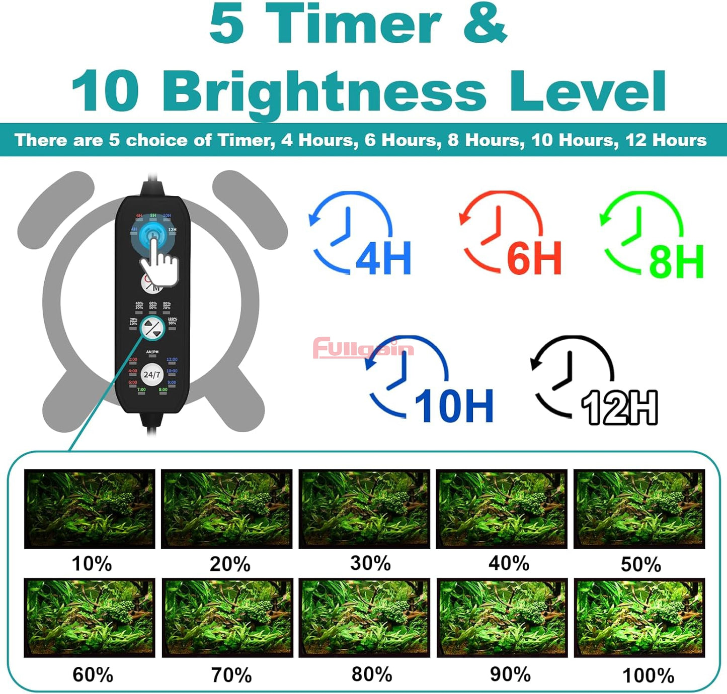 Fullgain FG-180 Planted Submersible LED Aquarium Light