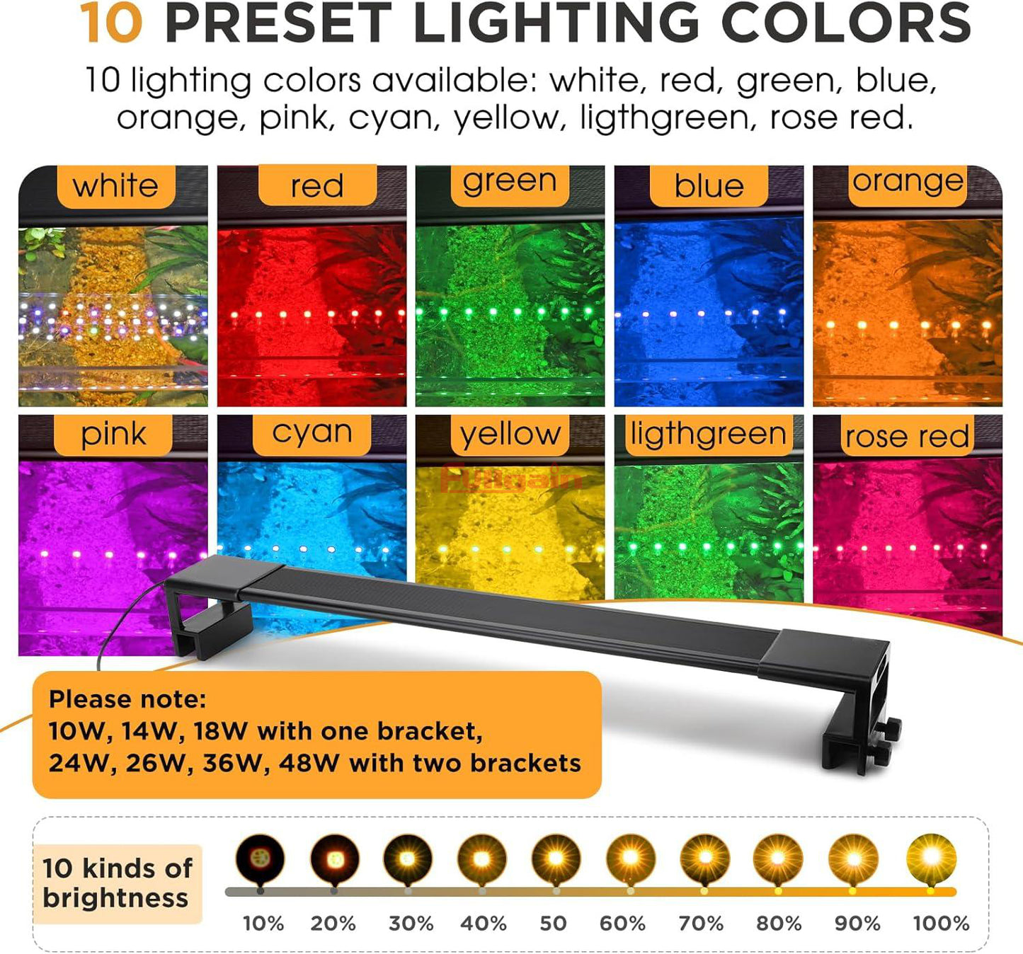 Fullgain FG-187 LED Aquarium Light