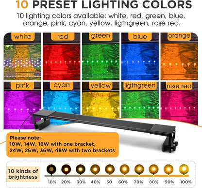 Fullgain FG-187 LED Aquarium Light