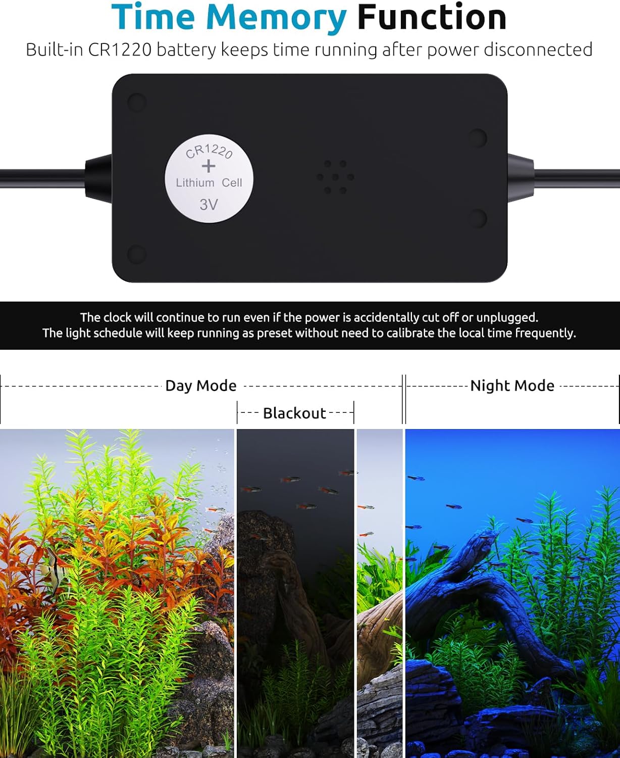 Fullgain FG-200 Planted LED Aquarium Light