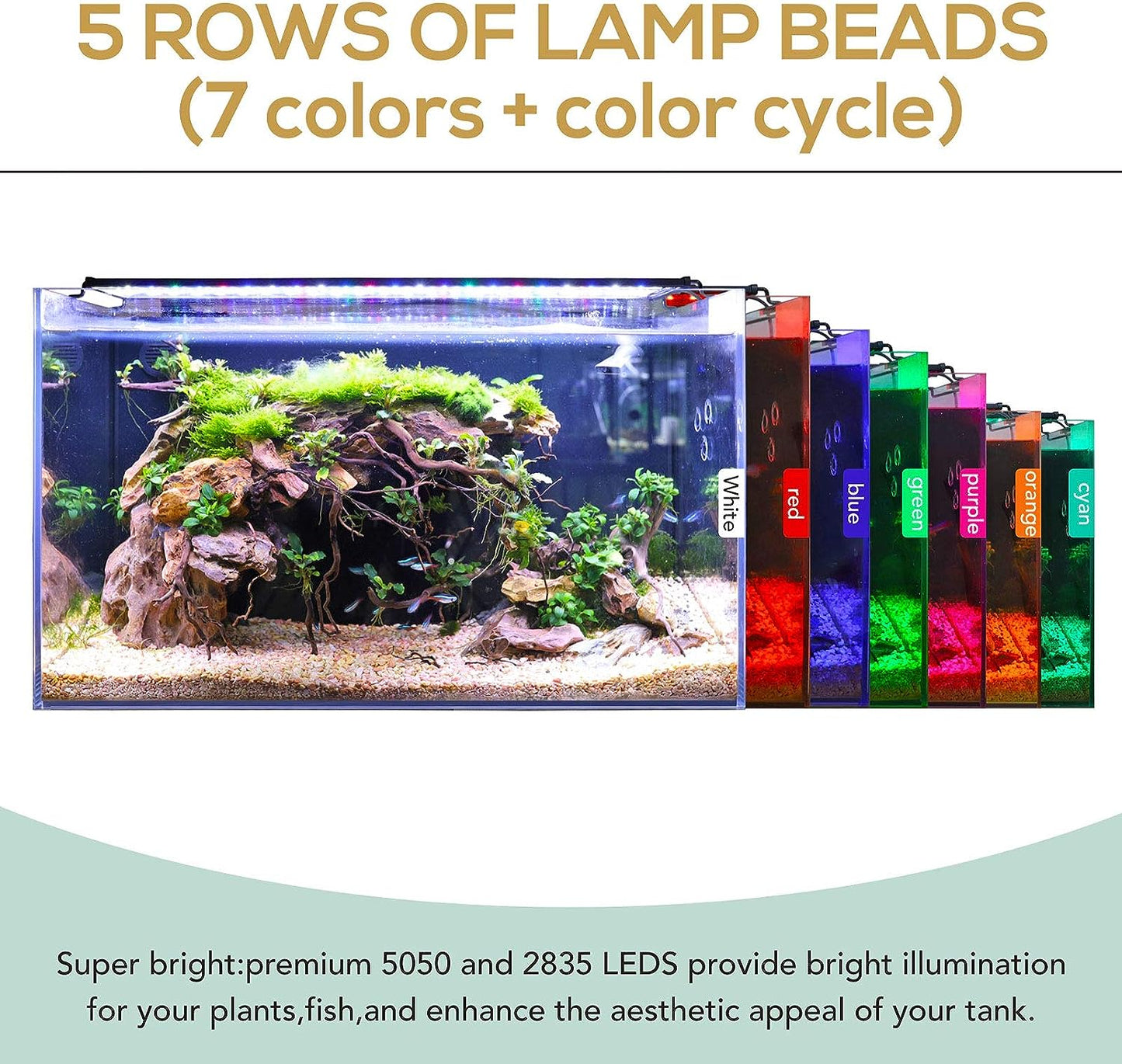 Fullgain FG-146 LED Aquarium Light