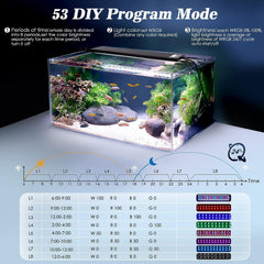 FULLGAIN FG-167 LED Aquarium Light
