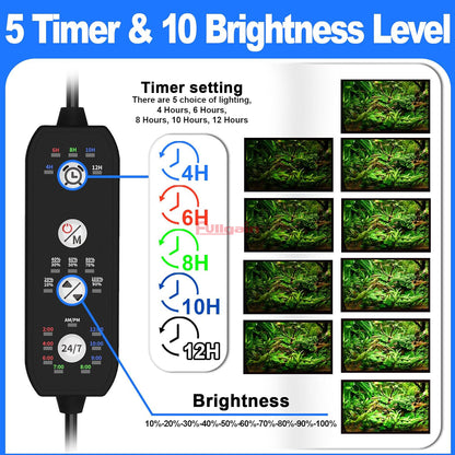 Fullgain FG-188 Planted LED Aquarium Light