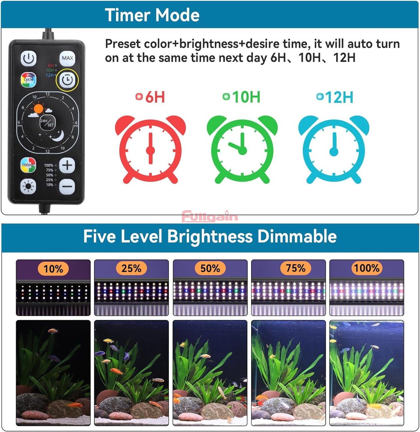 Fullgain FG-186 Planted LED Aquarium Light