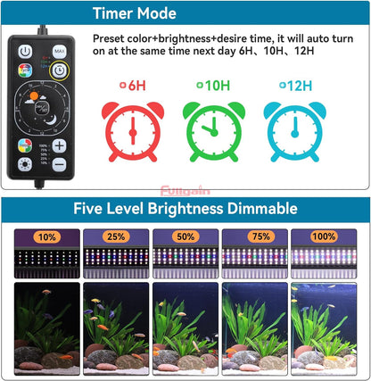 Fullgain FG-186 Planted LED Aquarium Light