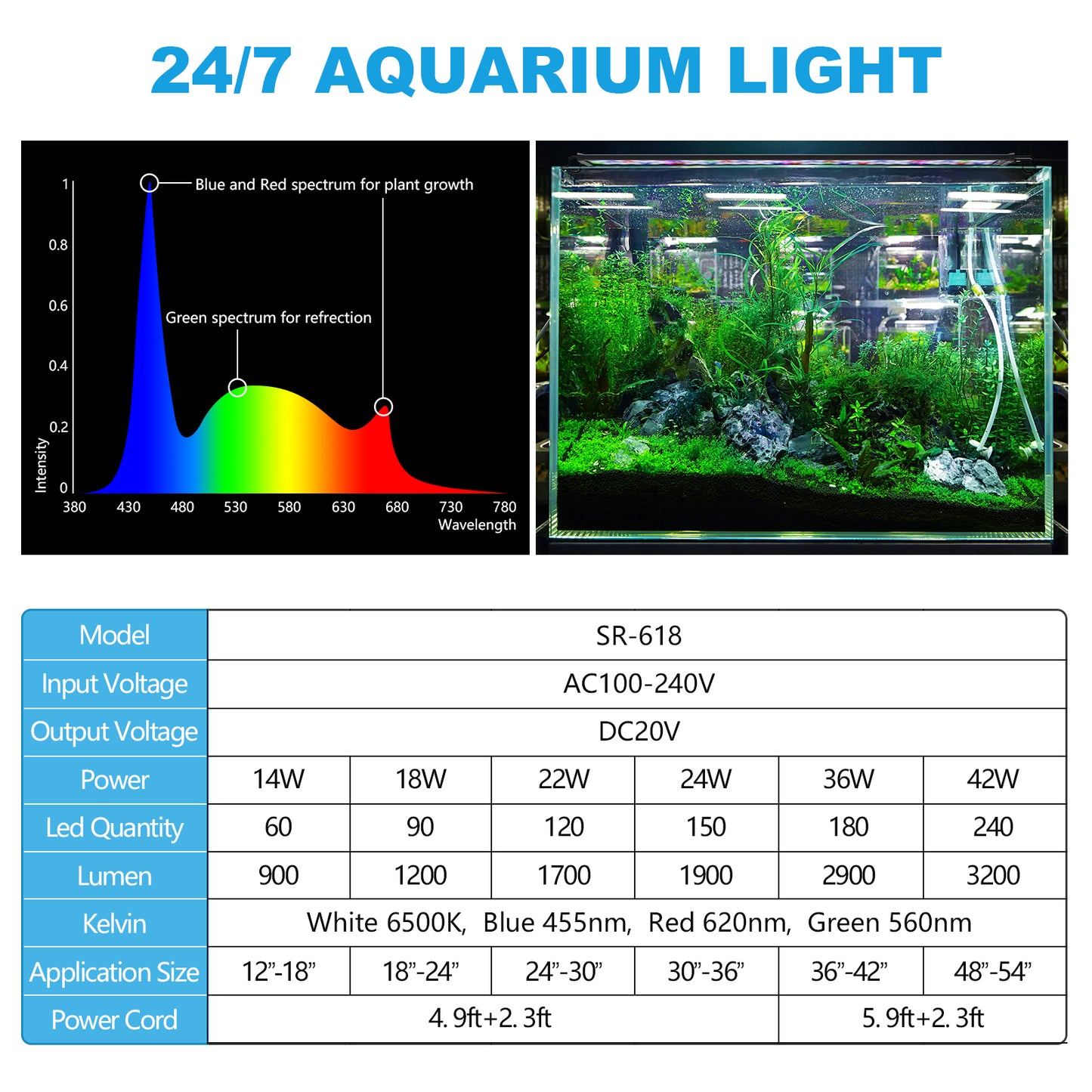 Fullgain FG-169 24/7 Mode LED Aquarium Light