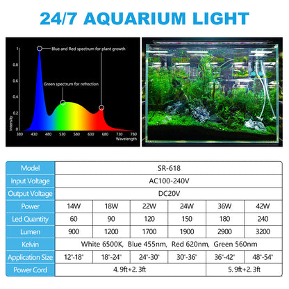 Fullgain FG-169 24/7 Mode LED Aquarium Light