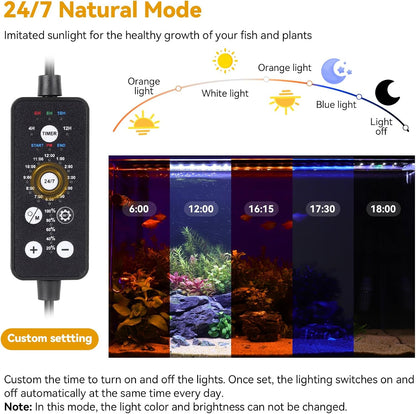 Fullgain FG-196 24/7 Planted LED Aquarium Light