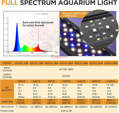 Fullgain FG-187 LED Aquarium Light