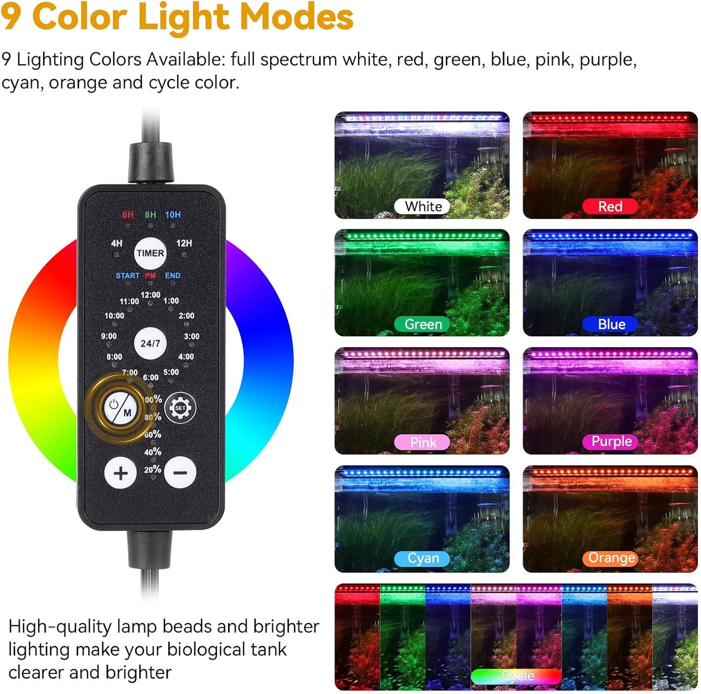 Fullgain FG-196 24/7 Planted LED Aquarium Light