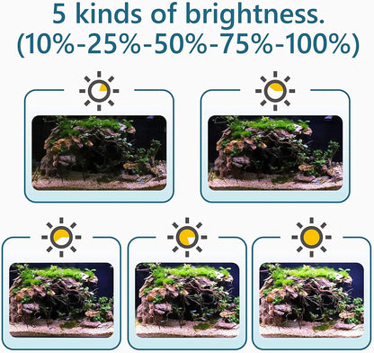 Fullgain FG-147 Clip On 24/7 LED Aquarium Light