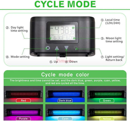 Fullgain FG-136 Planted LED Aquarium Light