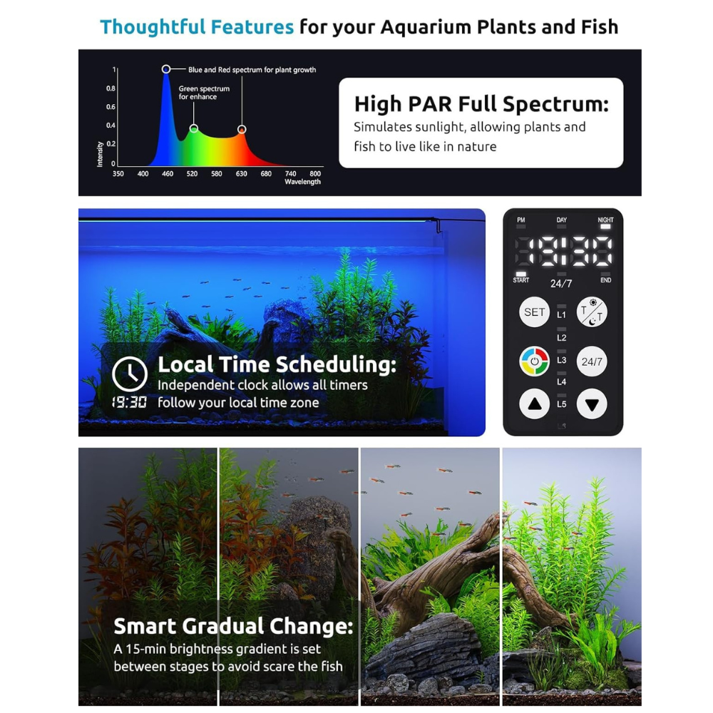 Fullgain FG-200 Planted LED Aquarium Light